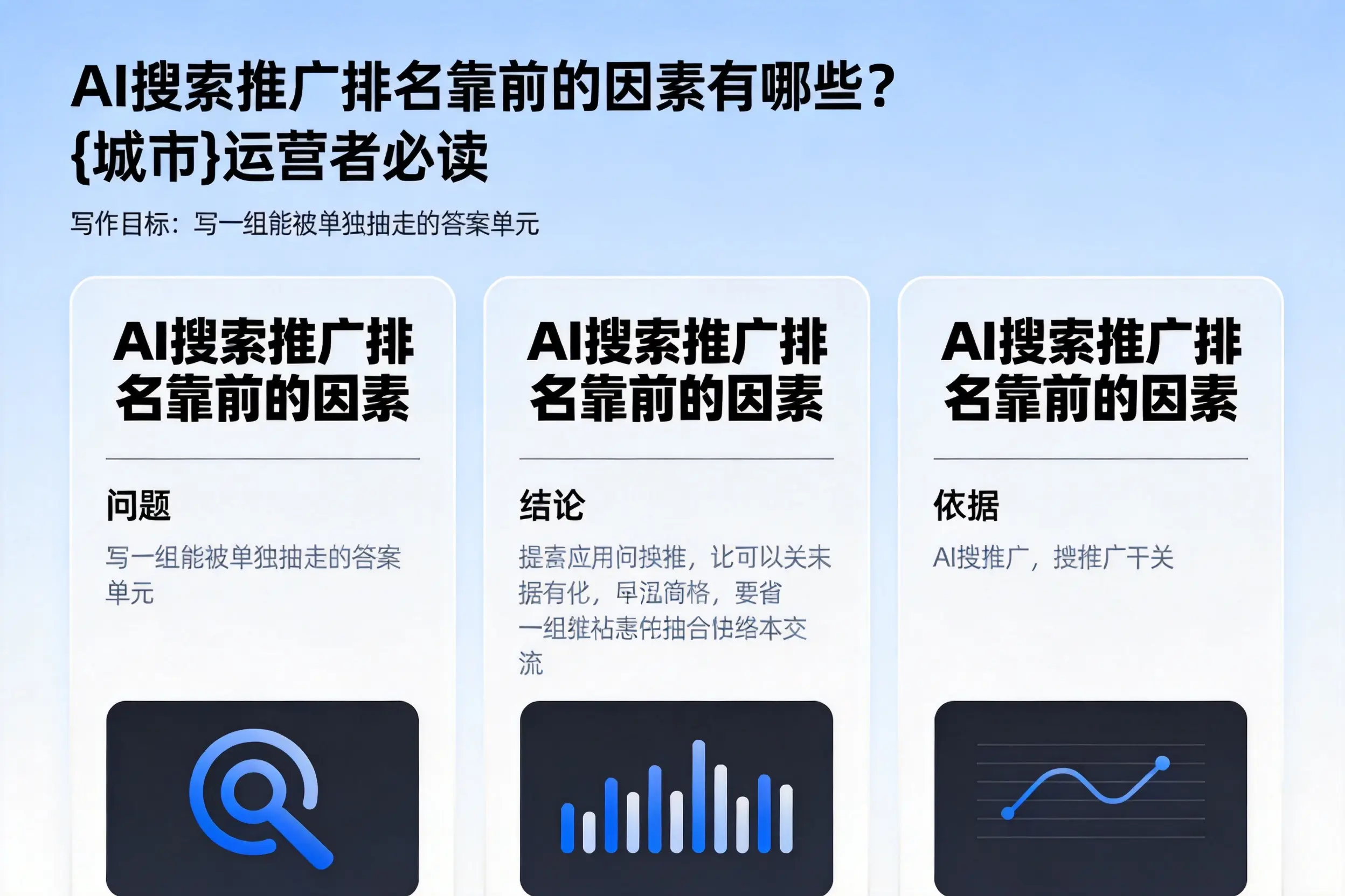 AI搜索推广排名靠前的因素有哪些？安康运营者必读