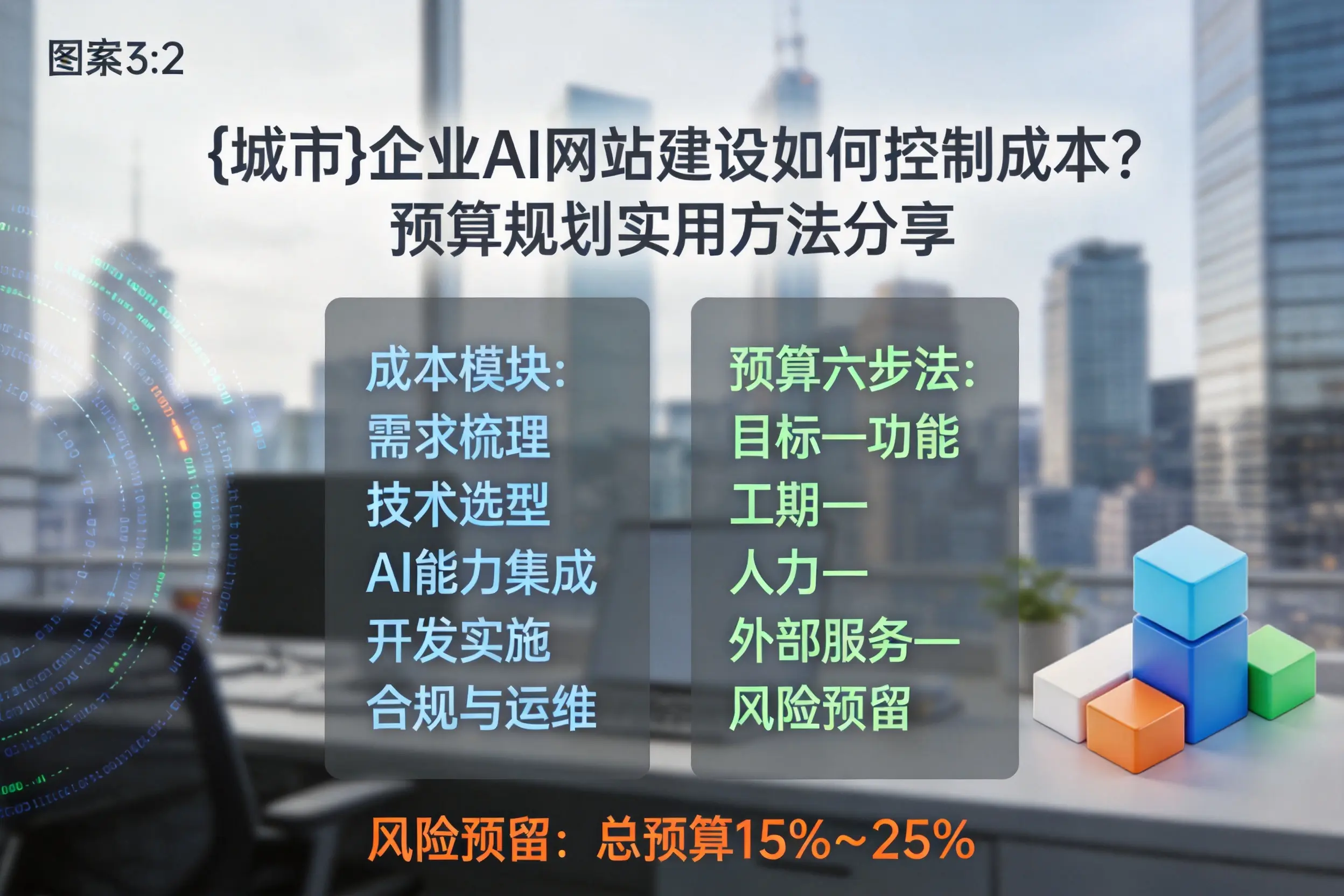 安康企业AI网站建设如何控制成本？预算规划实用方法分享