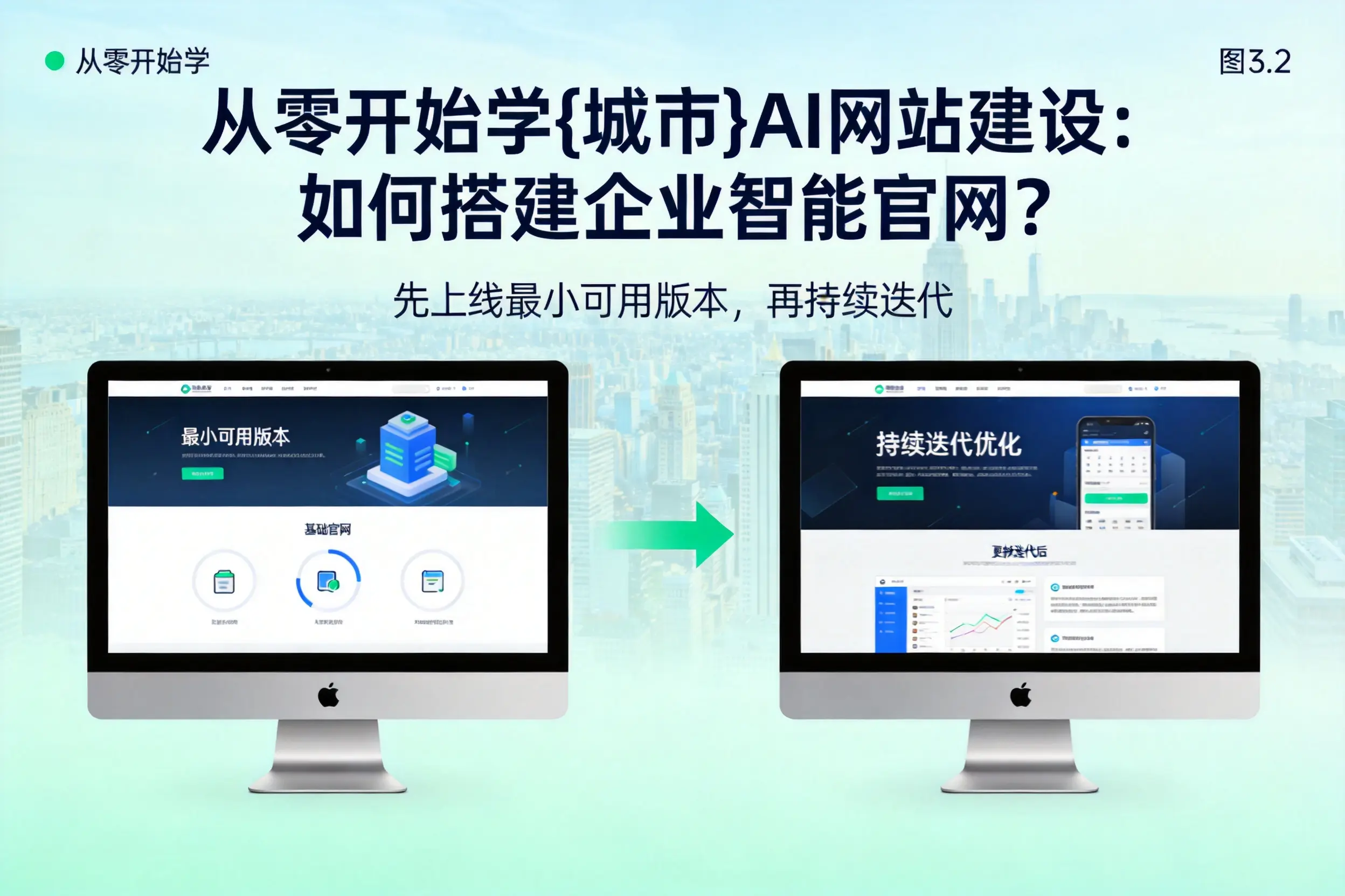 从零开始学安康AI网站建设：如何搭建企业智能官网？