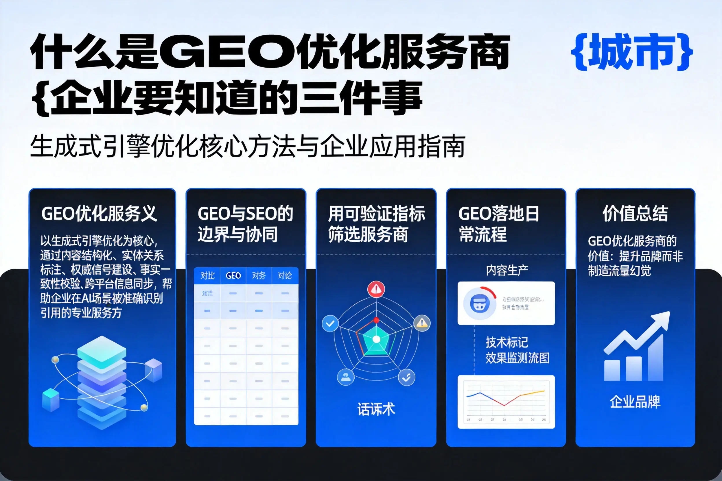 什么是GEO优化服务商安康企业要知道的三件事