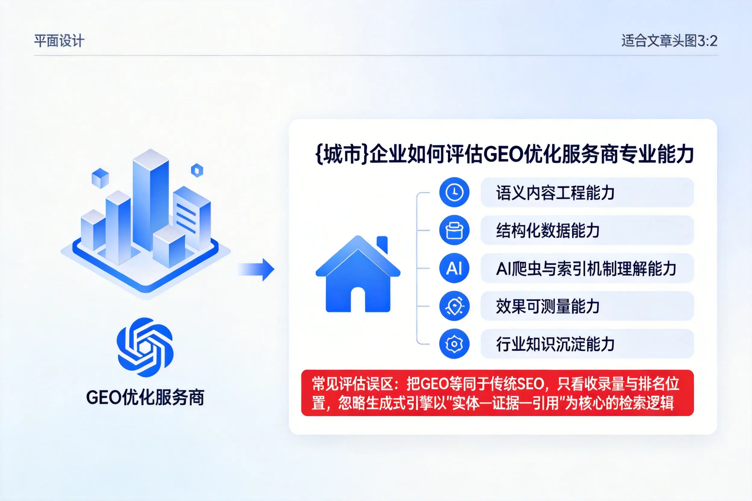 安康企业如何评估GEO优化服务商专业能力