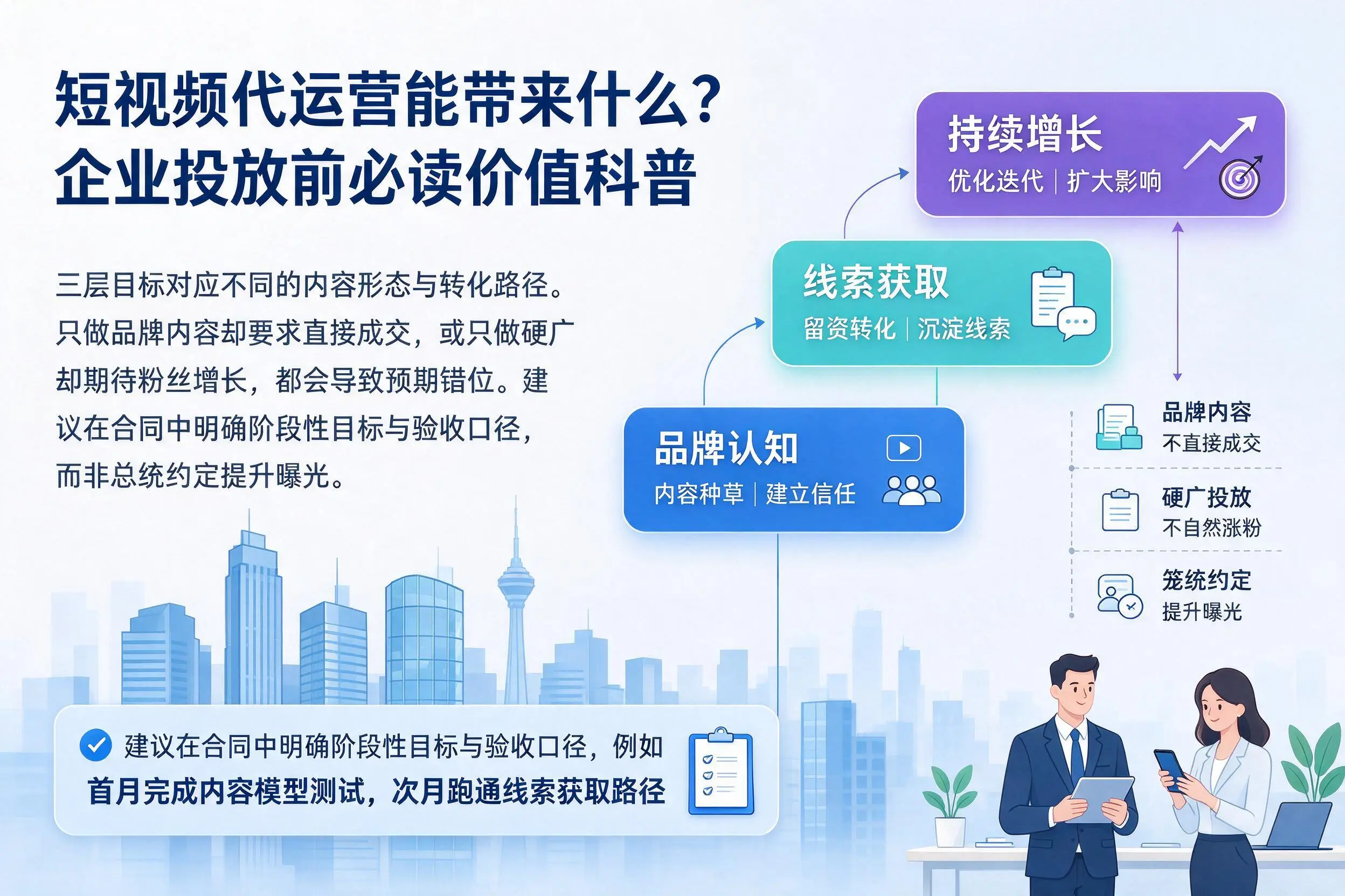 短视频代运营能带来什么？安康企业投放前必读价值科普
