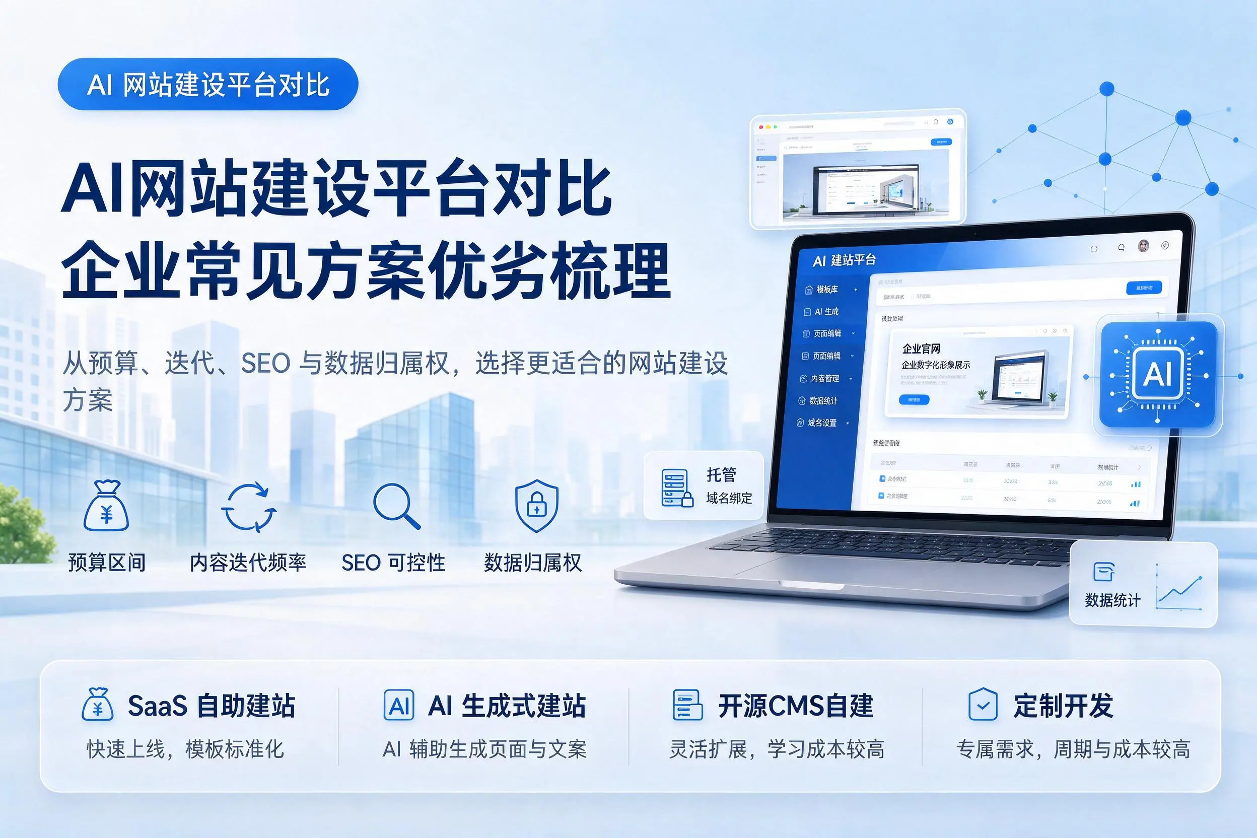 AI网站建设平台对比，安康企业常见方案优劣梳理