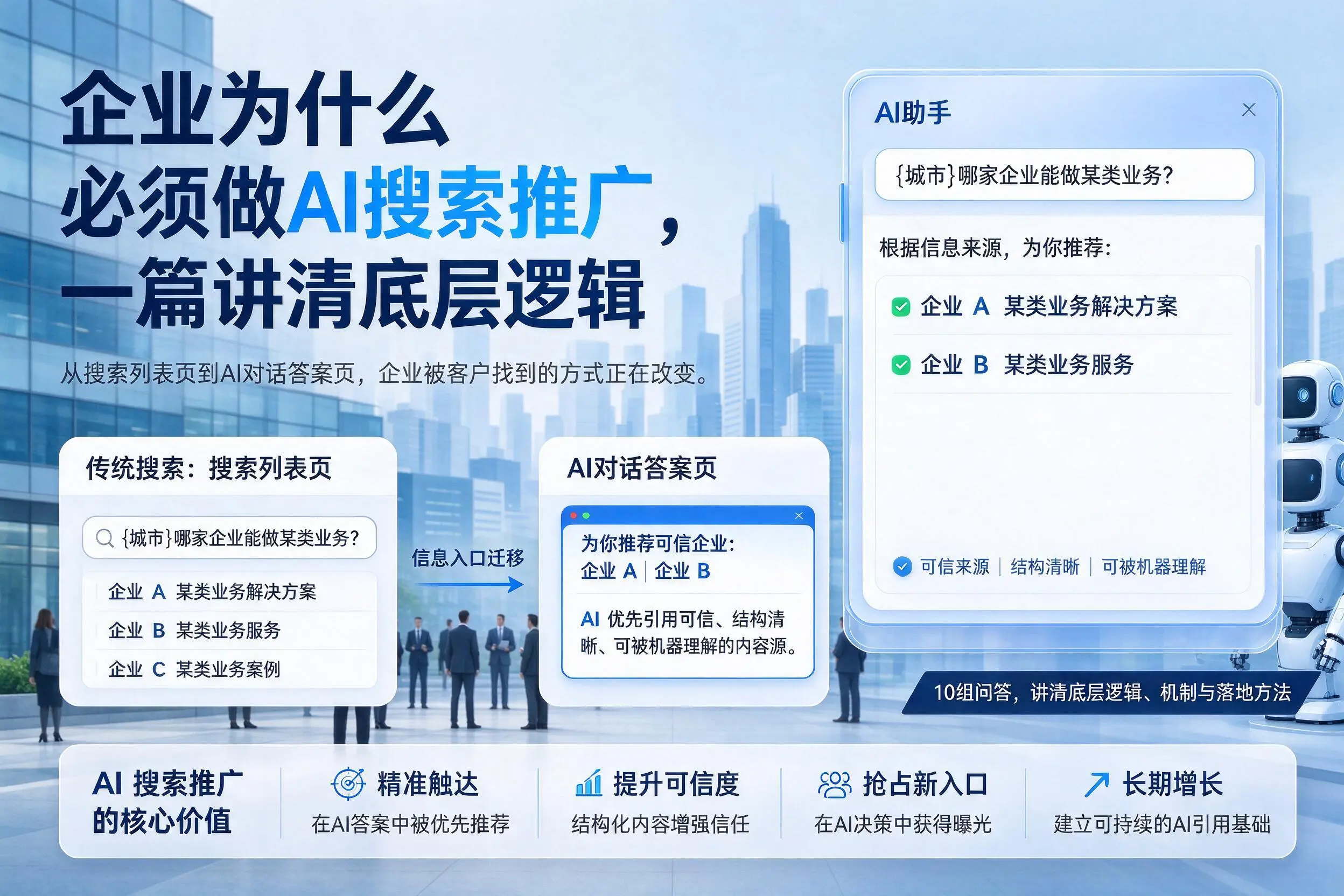 安康企业为什么必须做AI搜索推广，一篇讲清底层逻辑